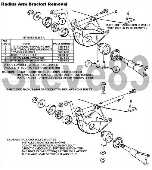 1983 ford bronco tsbs & fsas (recalls) for '83 96 broncos & f150s radiusarmbrktrplc alt= 1983 ford bronco tsbs & fsas (recalls) for '83 96 broncos & f150s,Ford Taurus Fuse Box Location Odometer